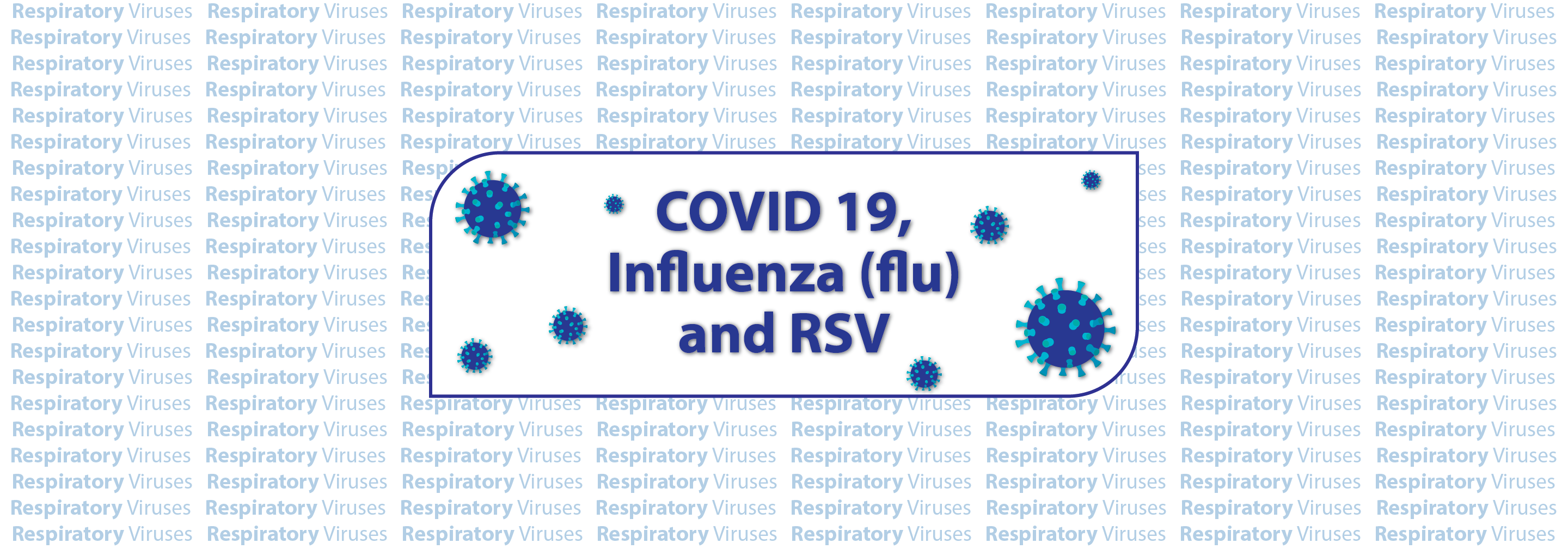 A banner image with the text COVID-19, Influenza (Flu) and RSV